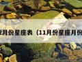 112月份星座表（11月份星座月份表）