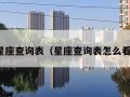 星座查询表（星座查询表怎么看）